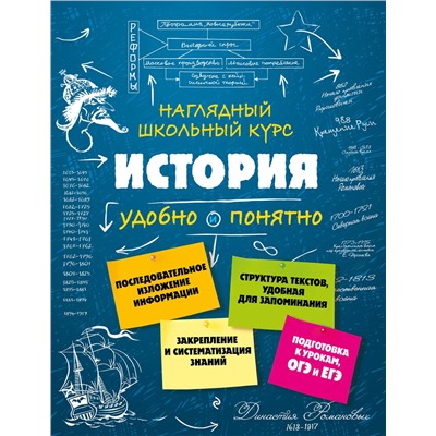 Эксмо С. И. Кужель "История"