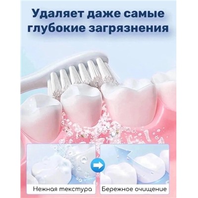 Отбеливающий мусс для зубов