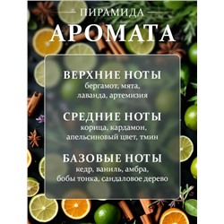 Туалетная вода #23320280