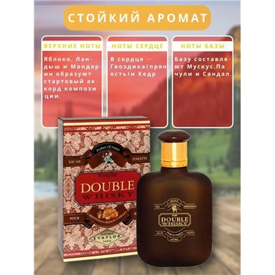 Туалетная вода #23317788