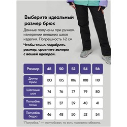 Горнолыжный костюм женский зимний бирюзового цвета 016Br