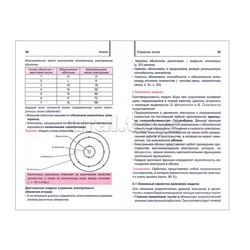 Карманный репетитор. Химия. Школьный курс