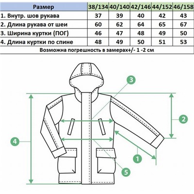 Куртка 183 розовый