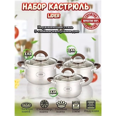 Набор кастрюль #22966089