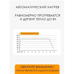 61220 Грелки самонагревающиеся для рук