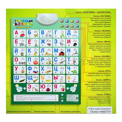 Электронный звуковой плакат Говорящая  Азбука.Знаток 2009