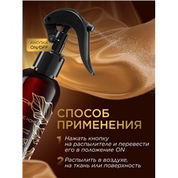 Парфюмированный интерьерный спрей «Энергия денег»