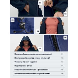 Ветровка спортивная мужская с капюшоном softshell темно-синего цвета 9563TS