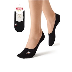 Подследники MINIMI, 1082695