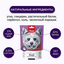 Wanpy Dog утиная соломка 100 г