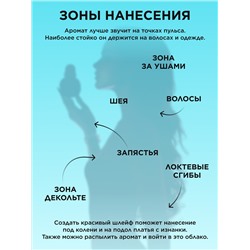 Туалетная вода для женщин Cocktail Story