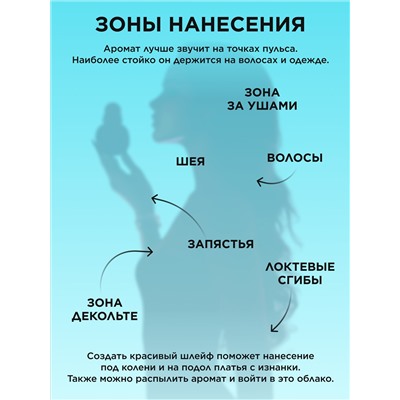 Туалетная вода для женщин Cocktail Story