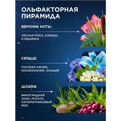 Туалетная вода для женщин Zodiac Aqua