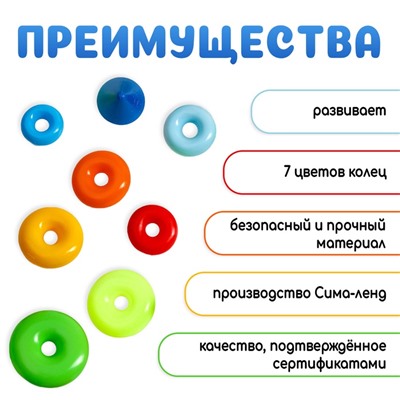 Пирамидка детская, 7 колец, с конусом № 1