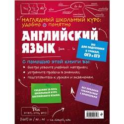 Эксмо А. А. Логвина "Английский язык"