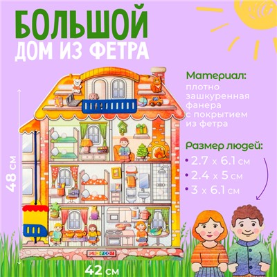 Дидактический коврик «Дружная семья»