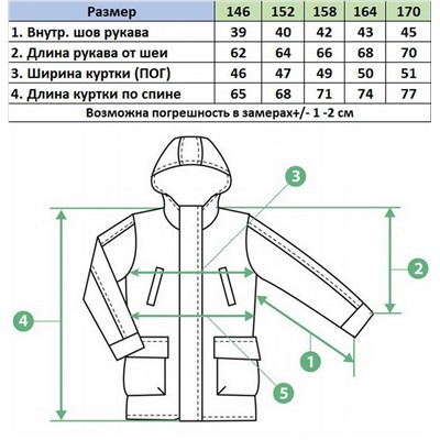 Куртка T19 синий