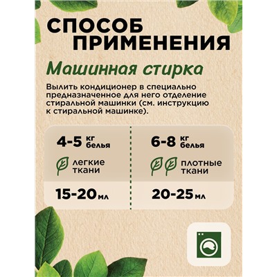 Концентрированный кондиционер для белья «Цветочный микс» Home Gnome Greenly