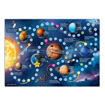 Игра-ходилка с фишками. Космос. 29,7х42 см.