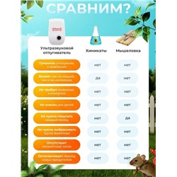 Отпариватель #23319795