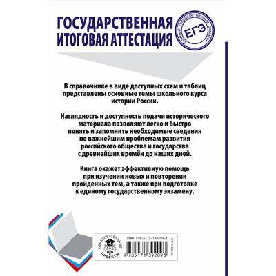 АСТ Баранов П.А. "ЕГЭ. История. Весь школьный курс в таблицах и схемах для подготовки к единому государственному экзамену"