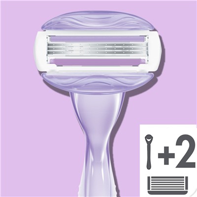 Станок для бритья Dʤɪˈlett ВИНУС ComfortGlide Breeze (+2 кассеты) (Оригинал)