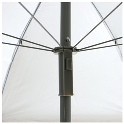 Зонт пляжный maclay, с УФ-защитой, d=150 см, h=170 см