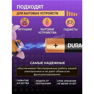 Артикул #23044802