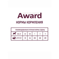 Влажный корм AWARD для щенков от 1 месяца паштет из индейки с грушей 200 г