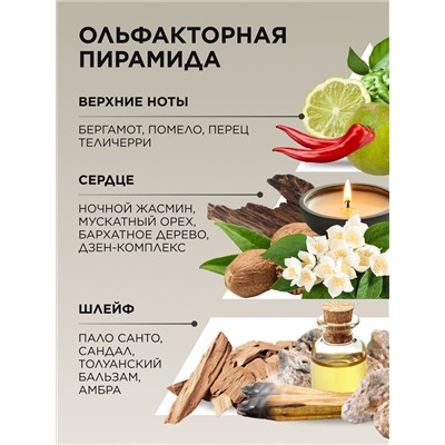 Парфюмерная вода для женщин Shanti