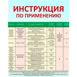 Фунгицид для растений Строби  2 гр.