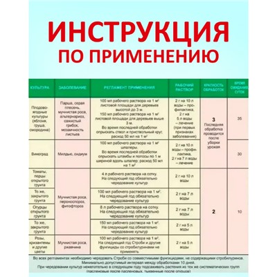 Фунгицид для растений Строби  2 гр.