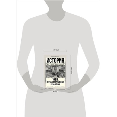 АСТ Стивен Пинкус "1688 г. Первая современная революция"