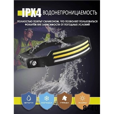 Фонарь налобный #23039881