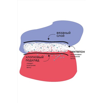 Шапка CLEVER, 750966