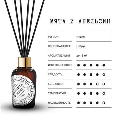 Ароматический диффузор BAGO home, мята и апельсин, с палочками, для дома, 40 мл
