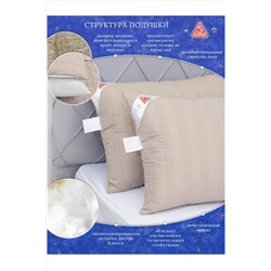 Подушка простёганная Льном коллекция Здоровый сон НАТАЛИ, 1178924
