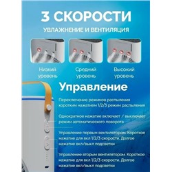 Вентилятор #23318961