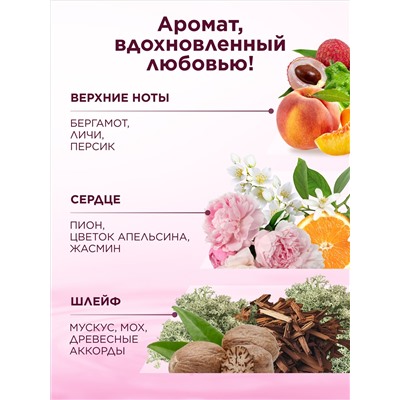 Парфюмированный гель для интимной гигиены для чувствительной кожи Fleur Hypnotique