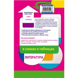 Эксмо Е. А. Титаренко, Е. Ф. Хадыко "Литература в схемах и таблицах"