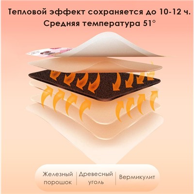 Грелка самонагревающаяся универсальная на клеевой основе, 1 шт. 13*10 см.