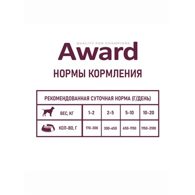 Влажный корм AWARD для взрослых собак паштет из говядины с морковью 200 г