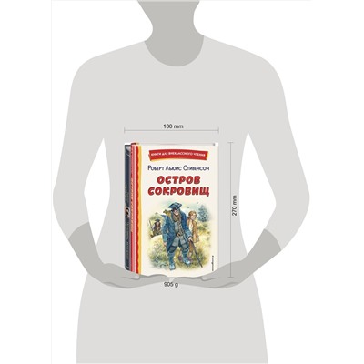Эксмо Стивенсон Р., Гюго В. "Комплект 4 (комплект из 2-х книг: "Человек, который смеется", "Остров сокровищ")(ИК)"