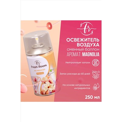 Освежитель воздуха КОСМЕТИКА ИЗ ТУРЦИИ, 1097560