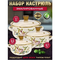 Набор кастрюль #22984123