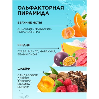 Туалетная вода для женщин Cocktail Story
