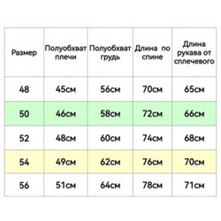 Куртка #21613842