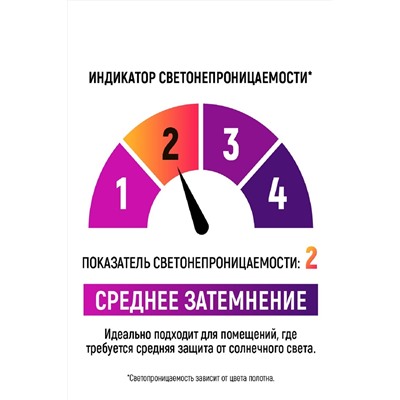 Натали Шторы