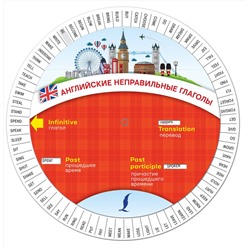 АСТ . "Английские неправильные глаголы"