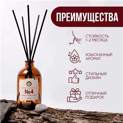 Аромадиффузор для дома Green World №4 Neroli, Jasmine, Sandal 50 мл